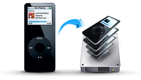 download the new version for ipod Personal Backup 6.3.4.1